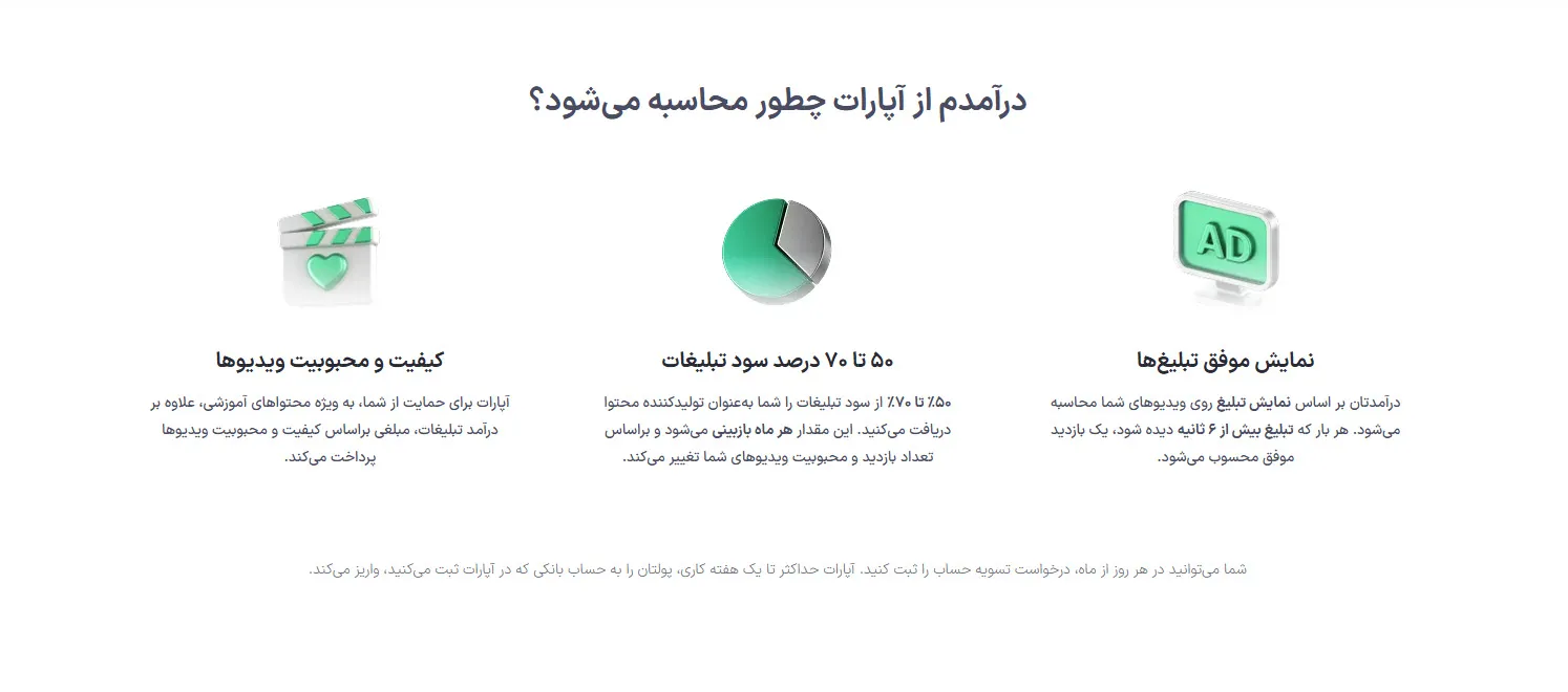 کسب درآمد از طریق آپارات