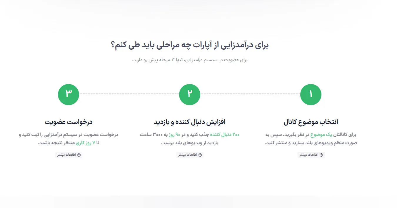 کسب درآمد از سایت آپارات